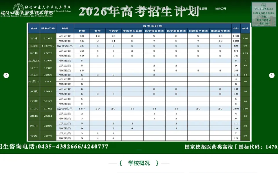 梅河口康美职业技术学院官网首页截图,拍摄于2026-10-01